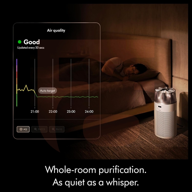Dyson HushJet™ Purifier Compact HJ10 (White/Silver)