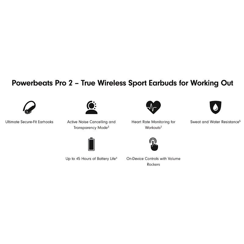 Beats Powerbeats Pro 2